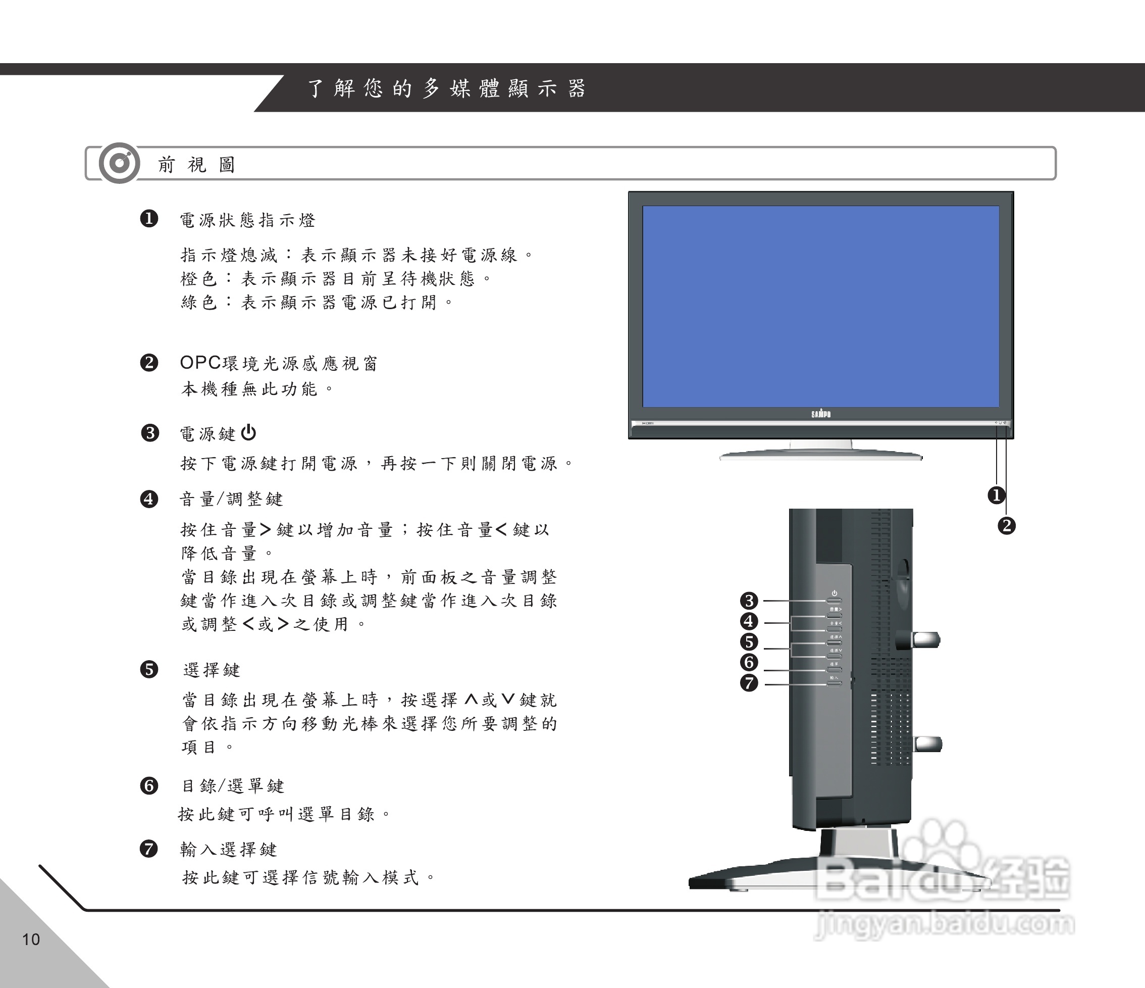 声宝LM-32/37/42V820多媒体显示器说明书:[2]