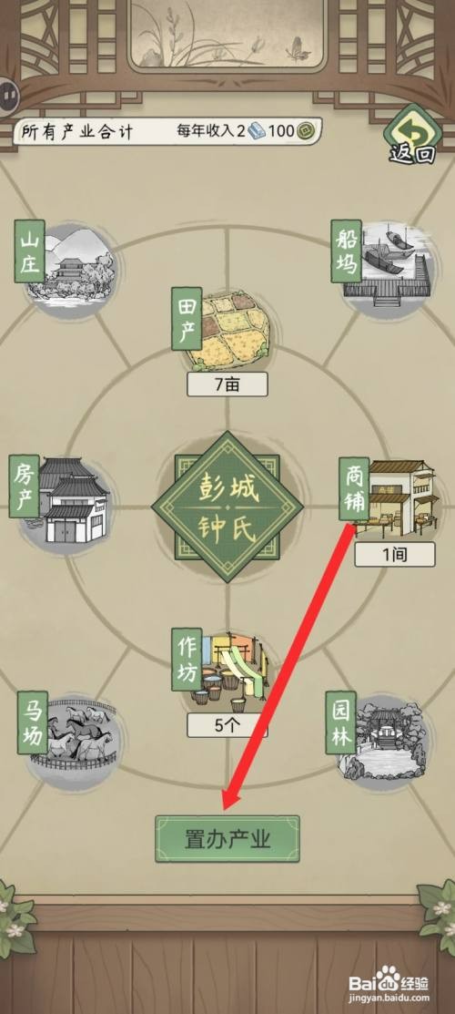 祖宗模拟器传承如何才能置办肉铺