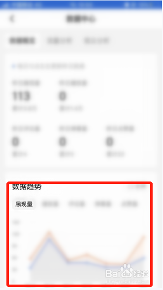 西瓜视频如何查看累计展现量