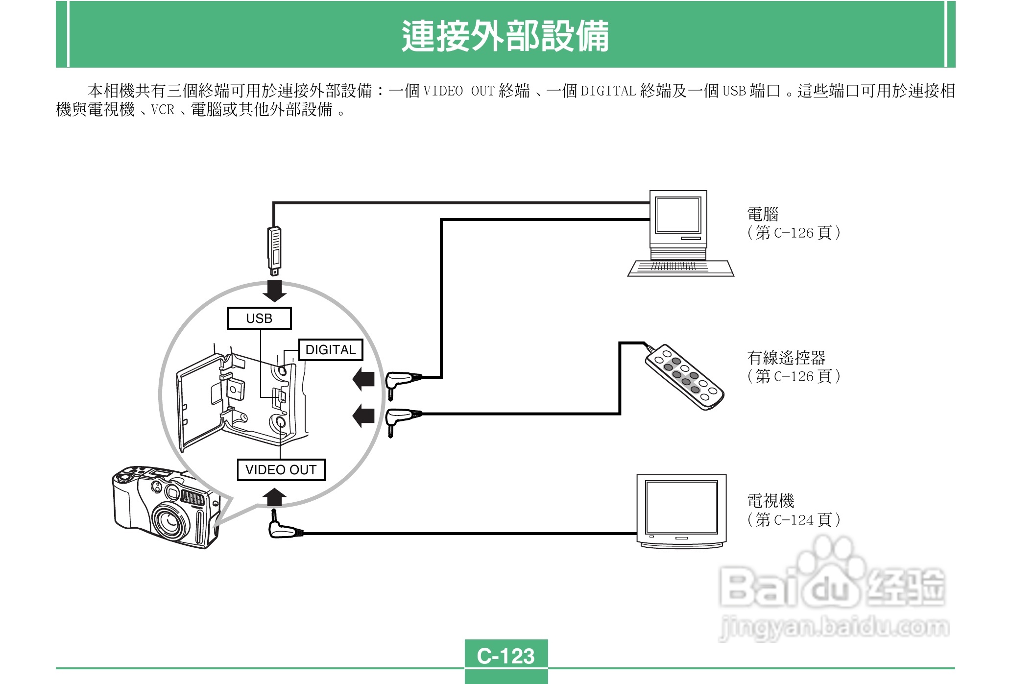 卡西欧QV-3500EX说码相机使用说明书:[13]