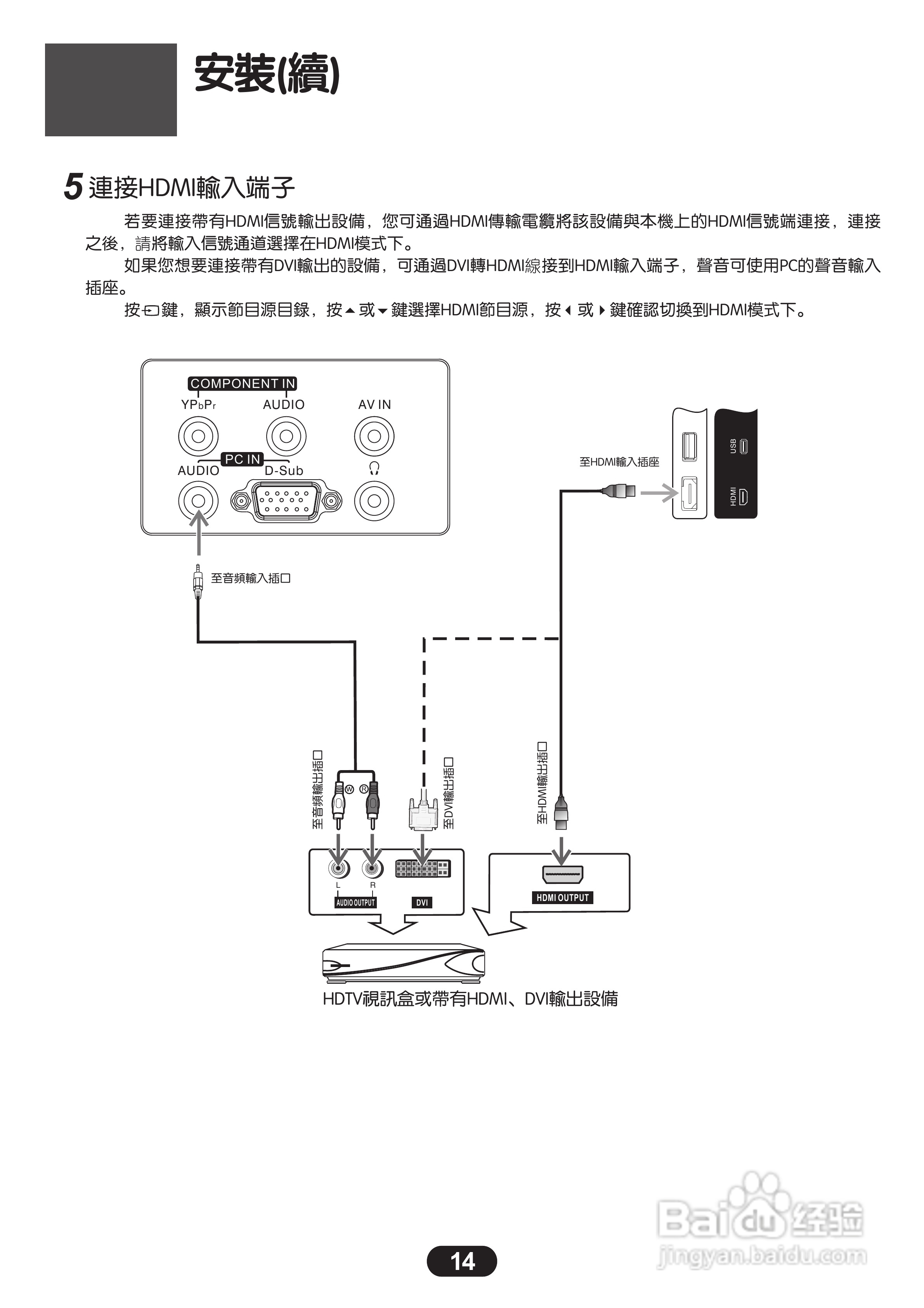 三洋SMT-22KHE5液晶显示器使用说明书:[2]