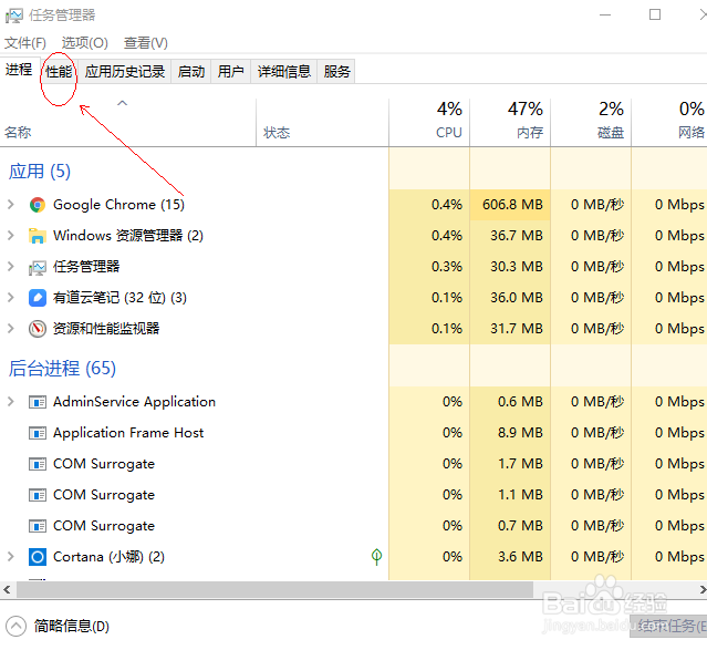 无法删除文件夹?