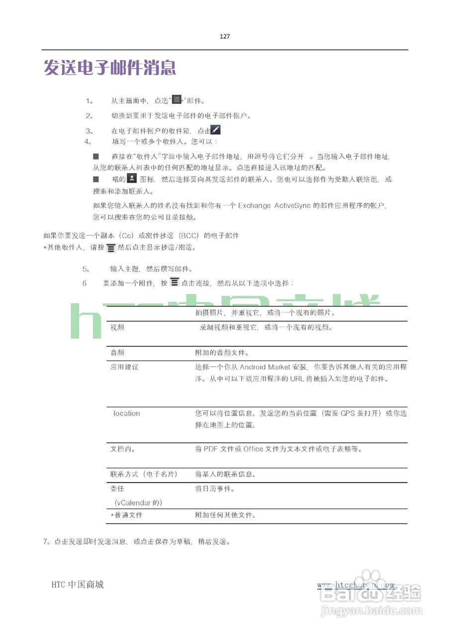 HTC(多普达) HTC G19 Raider 4G X710e手机(简体中文):[13]