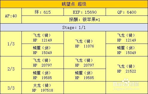 fgo 泳装活动游戏攻略