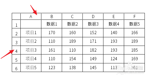 怎样打印Excel表格的行号列标