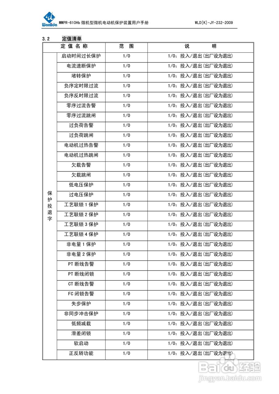 万力达MMPR-610Hb微机型电动机保护测控装置用户手册:[2]