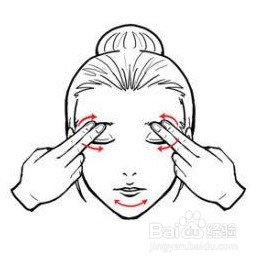 按摩膏使用方法 按摩膏手法