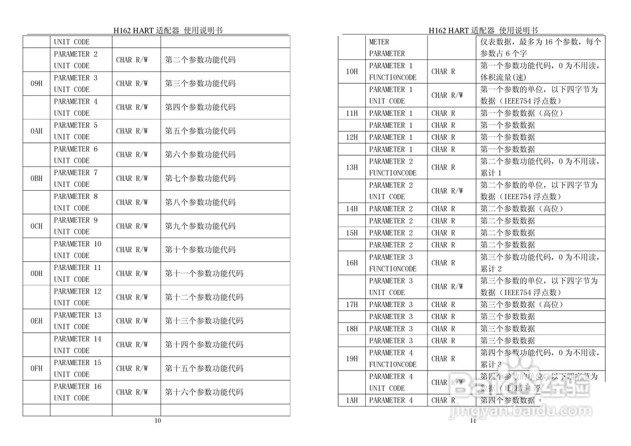 鸿道H1602 HART适配器使用说明书:[1]