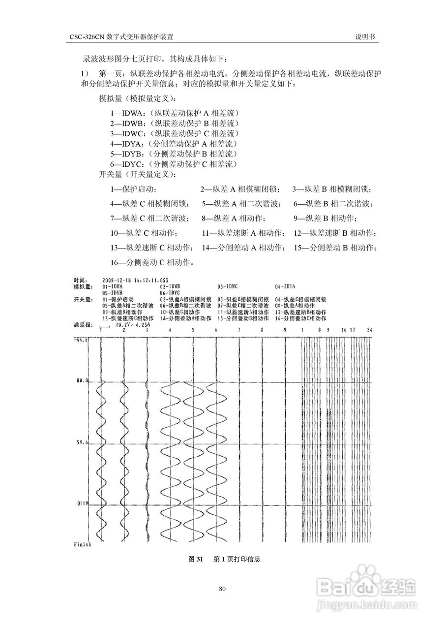 CSC-326CN数字式变压器保护装置说明书:[9]