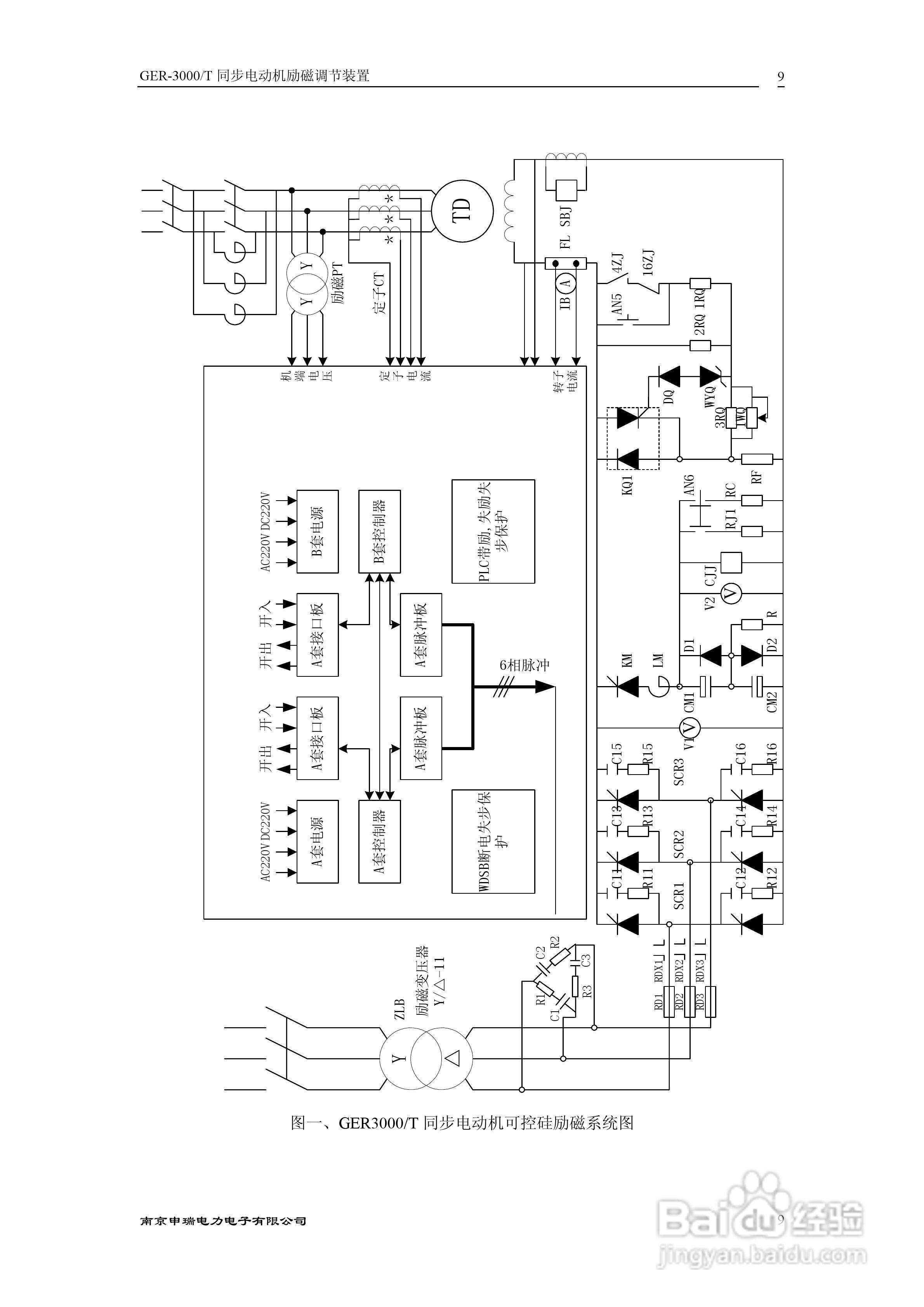 GER6000T同步电动机励磁调节装置技术说明书:[2]