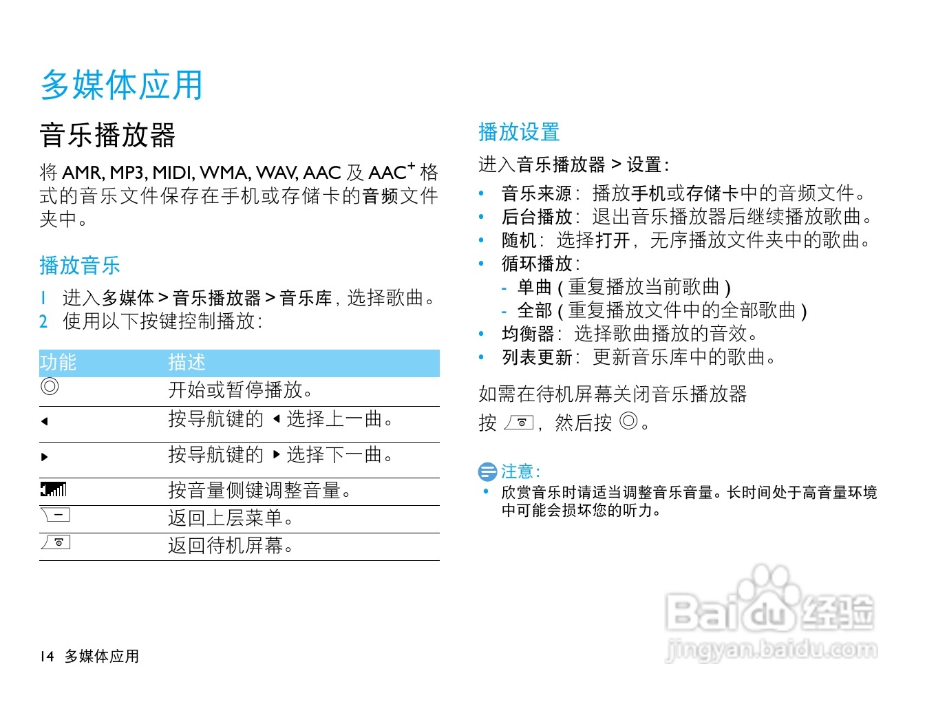 飞利浦F322手机使用说明书:[2]