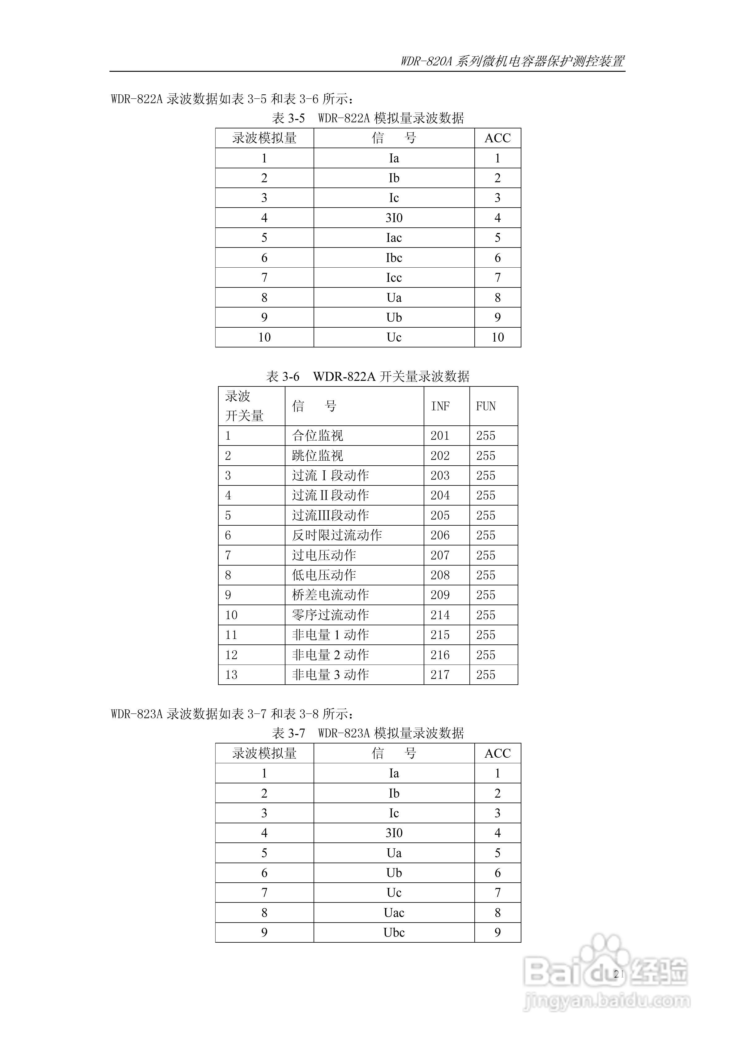 WDR-820A微机电容器保护测控装置技术及使用说明书:[3]