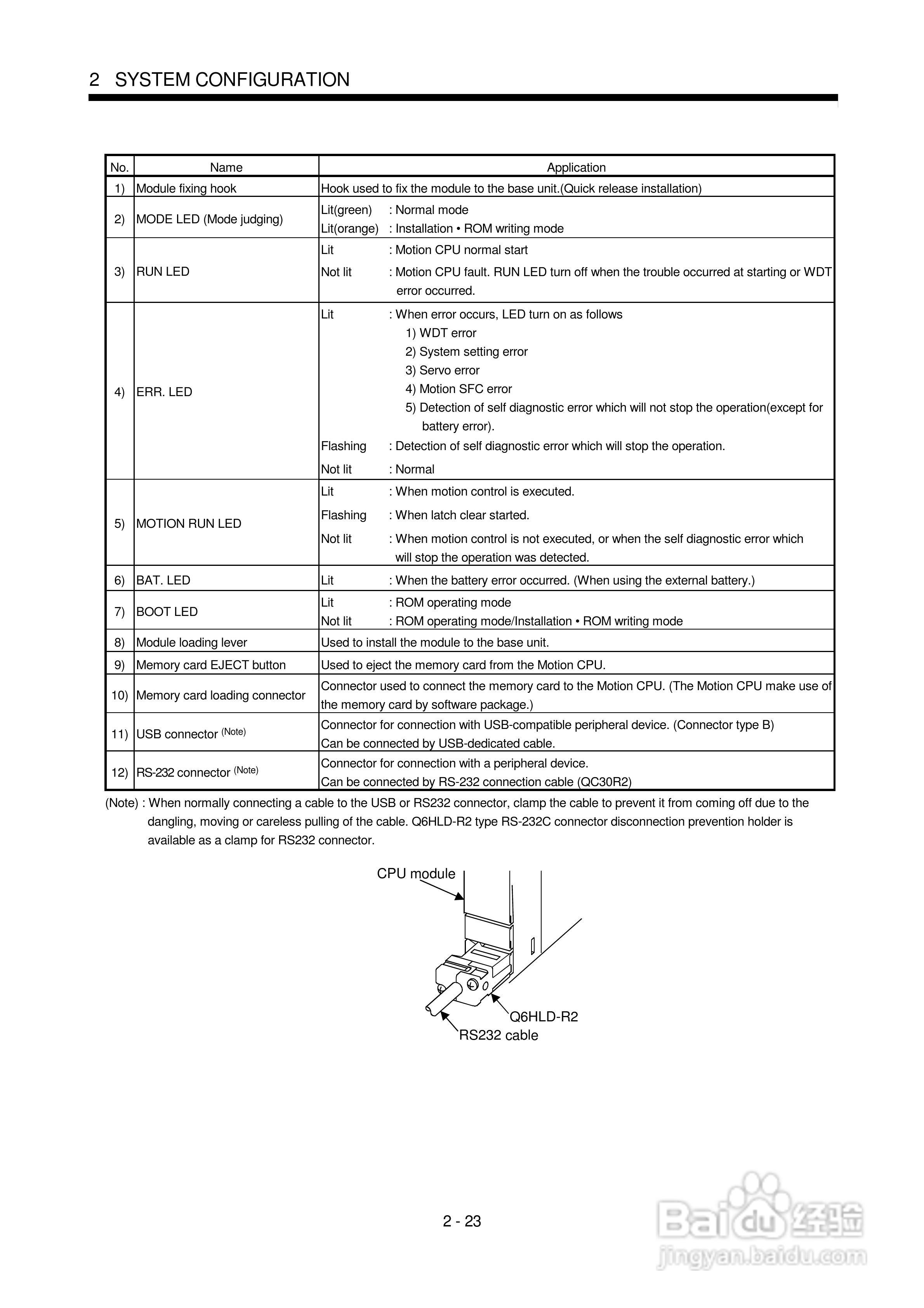 三菱Q-motion运动控制模块使用手:[5]