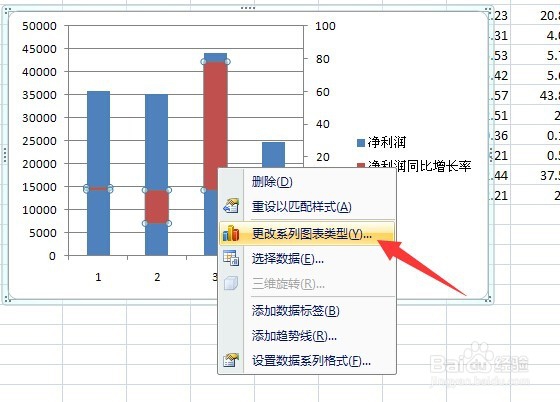excel如何添加次坐标轴 次坐标轴如何添加