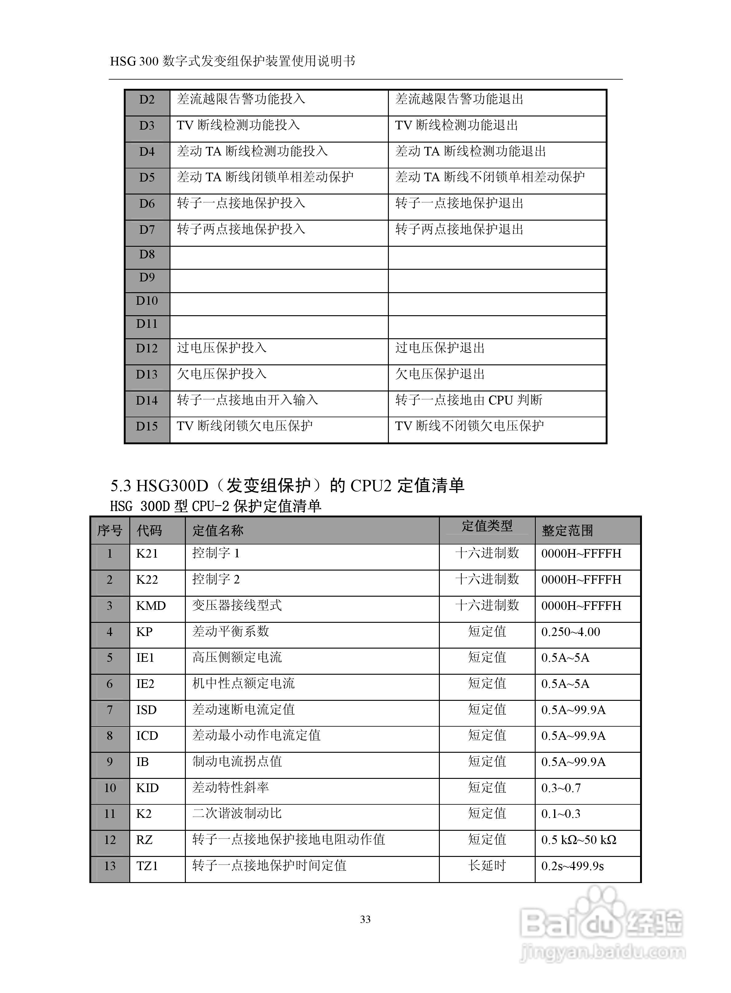 四方立德 HSG 300 数字式发变组保护装置使用说明书:[4]
