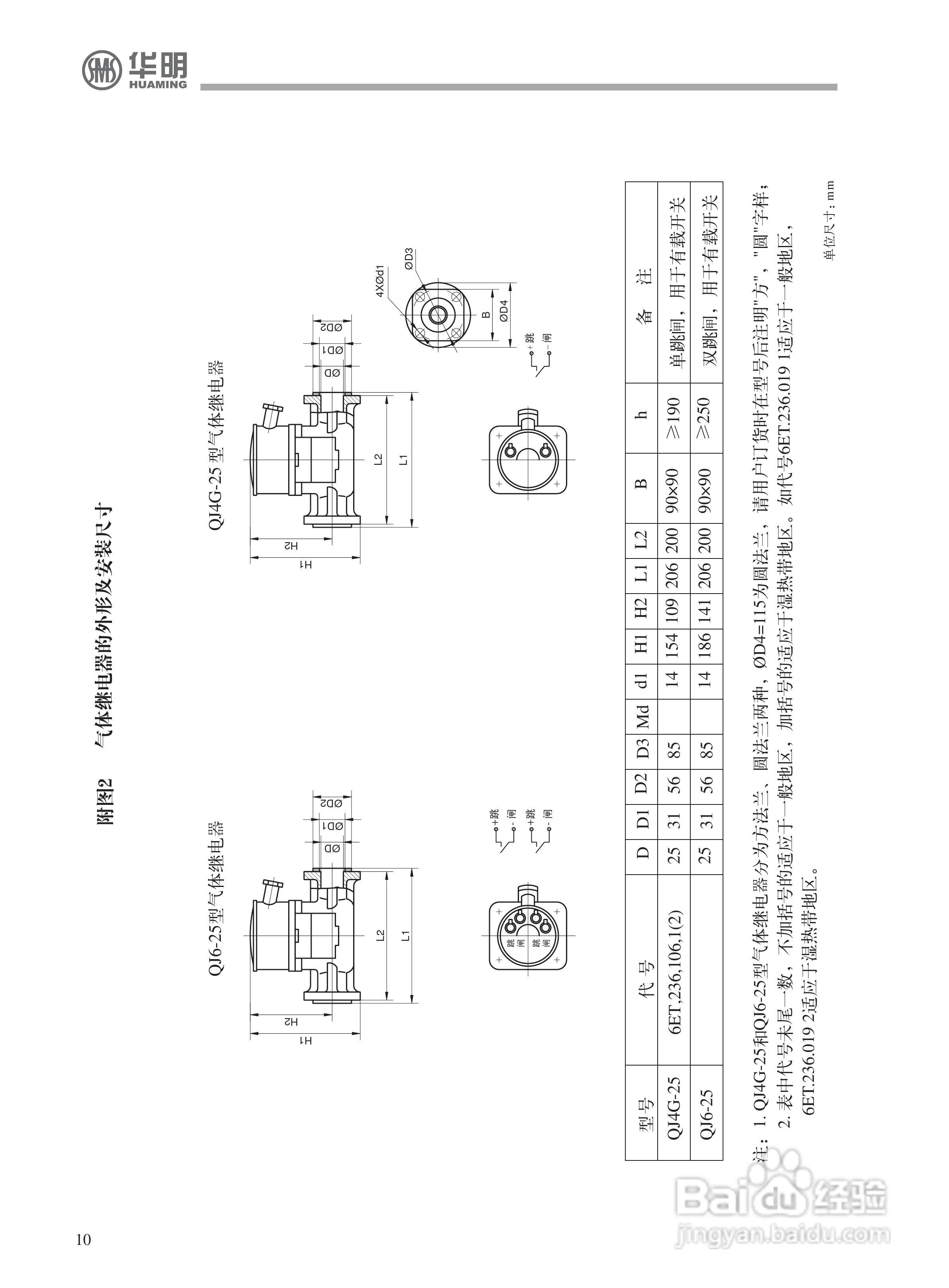上海华明SYZZ有载分接开关说明书:[2]