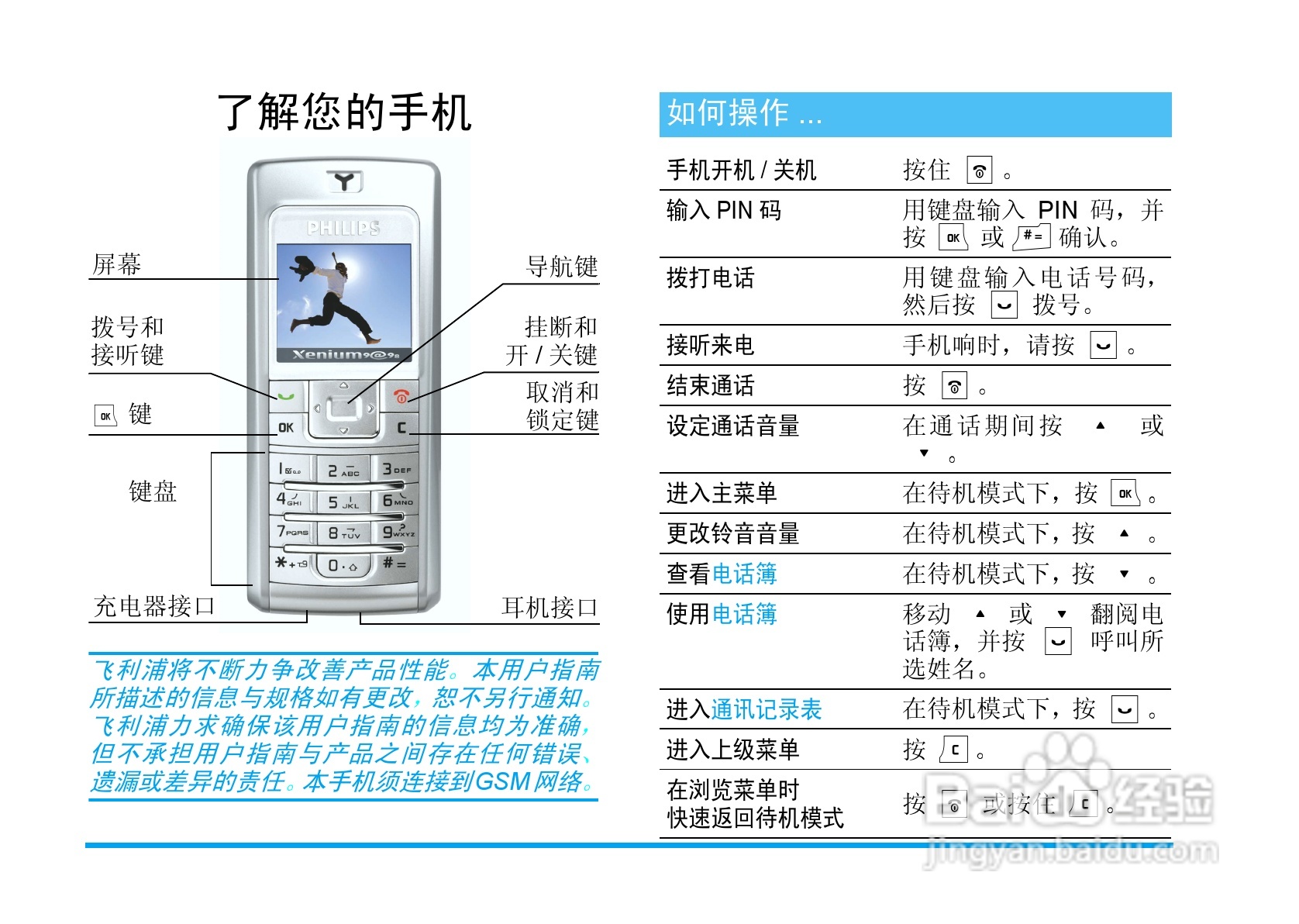 Philip飞利浦ct1638手机说明书:[1]
