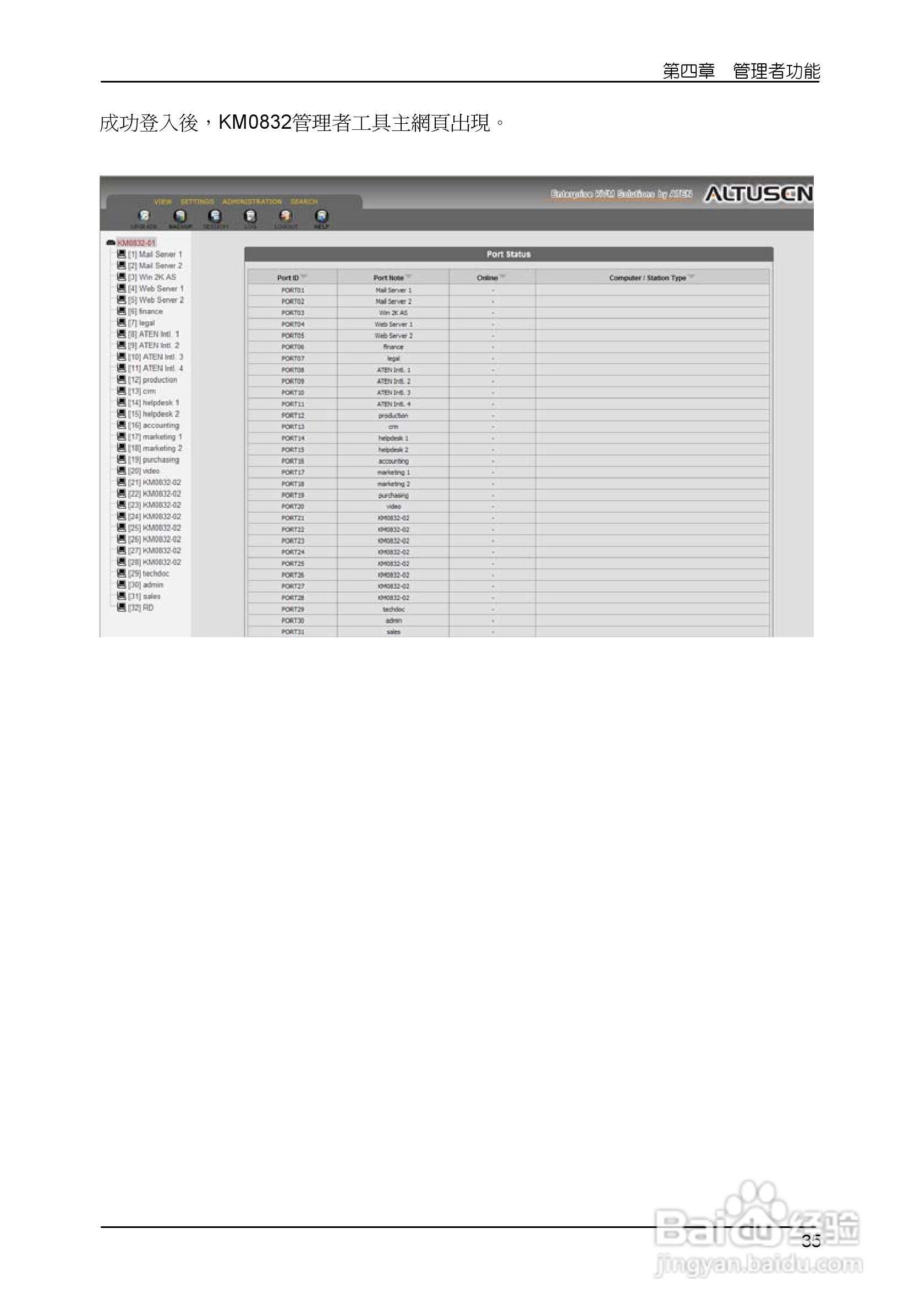 Matrix KVM 切换器KM0832 使用者说明书:[5]