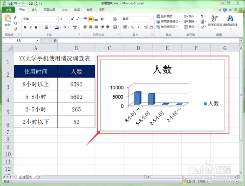 在excel中如何創建圖表