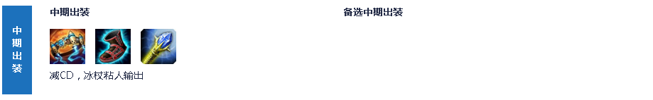 LOL猩红收割者 S6弗拉基米尔出装加点符文