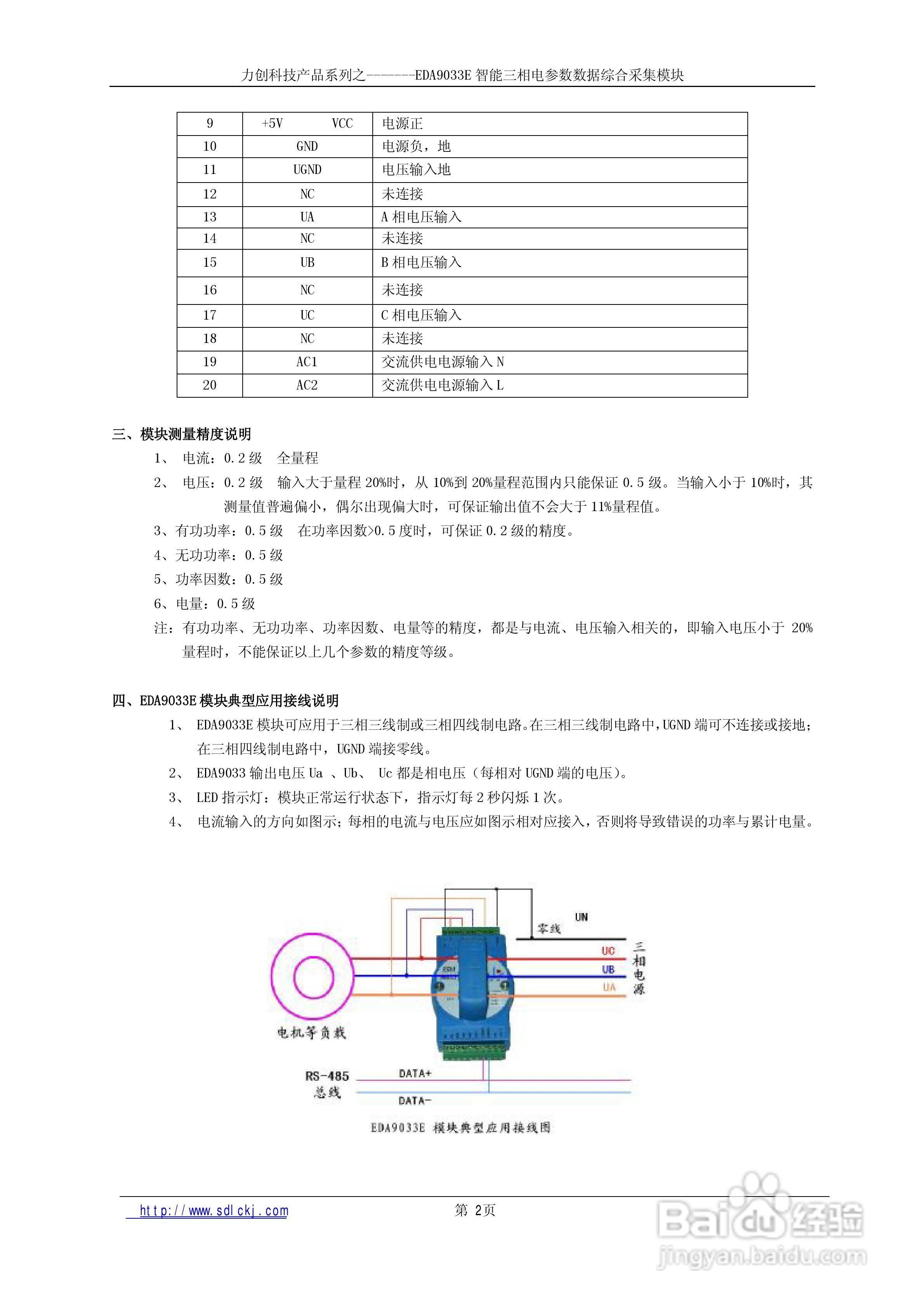 EDA9033E三相电参数采集模块说明书:[1]