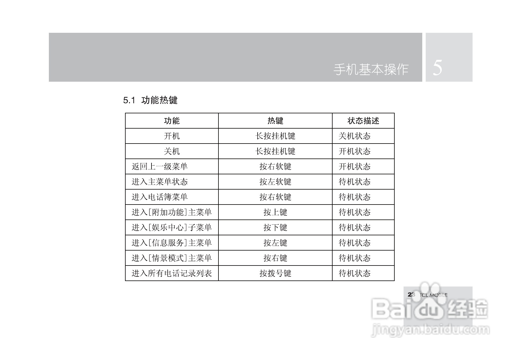 TCL M560手机使用说明书:[3]