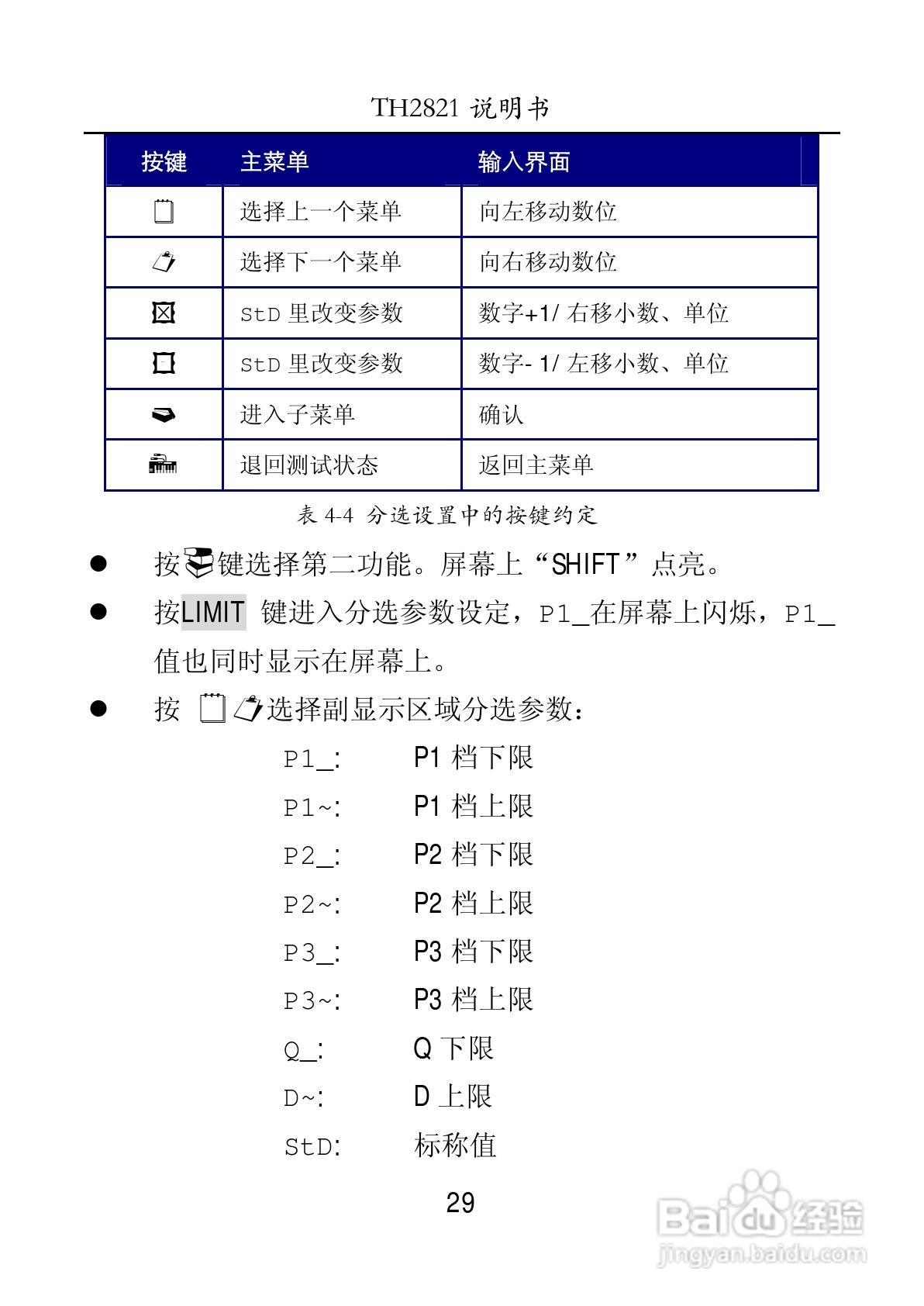 同惠手持式LCR数字电桥TH2821说明书:[3]