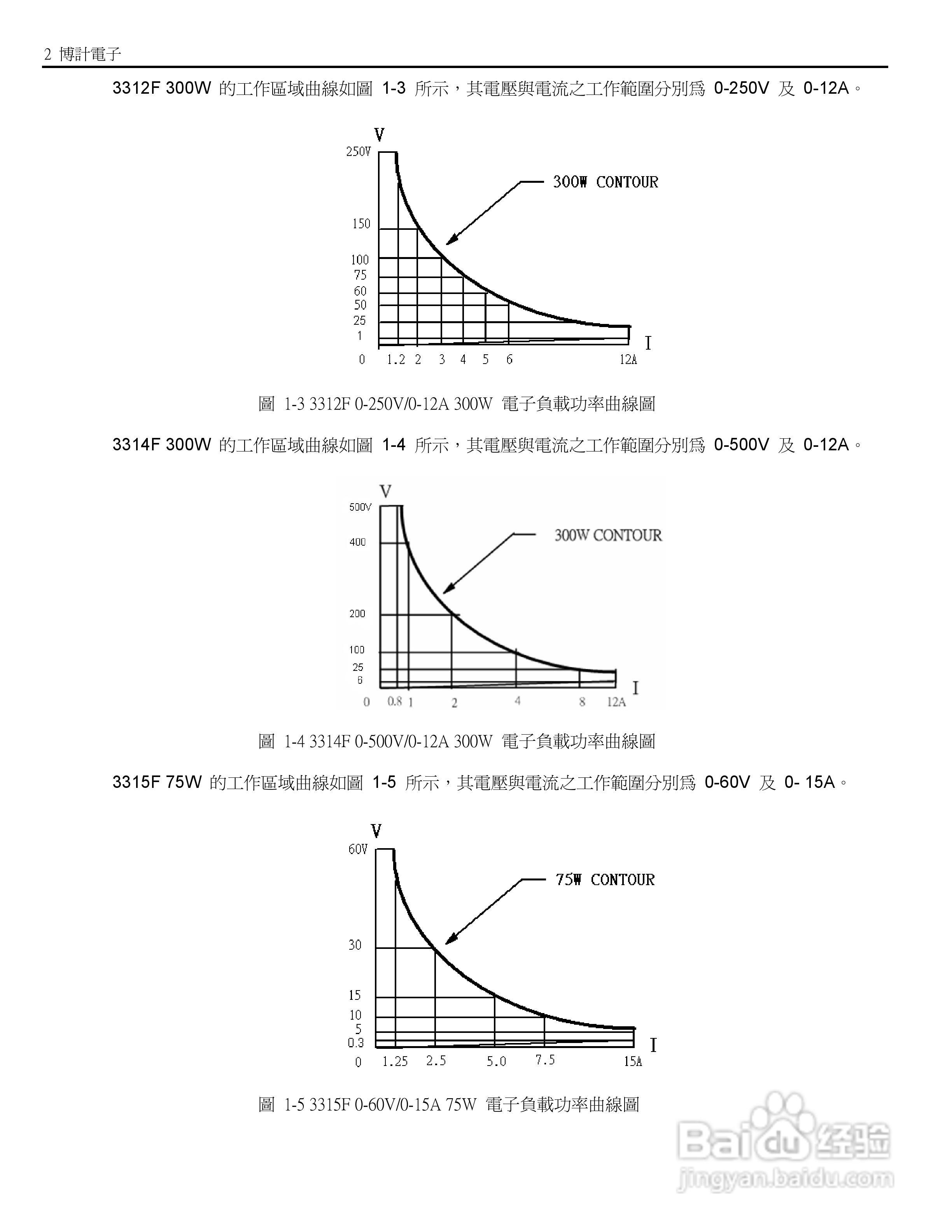 博计3310F系列电子负载使用手册:[1]