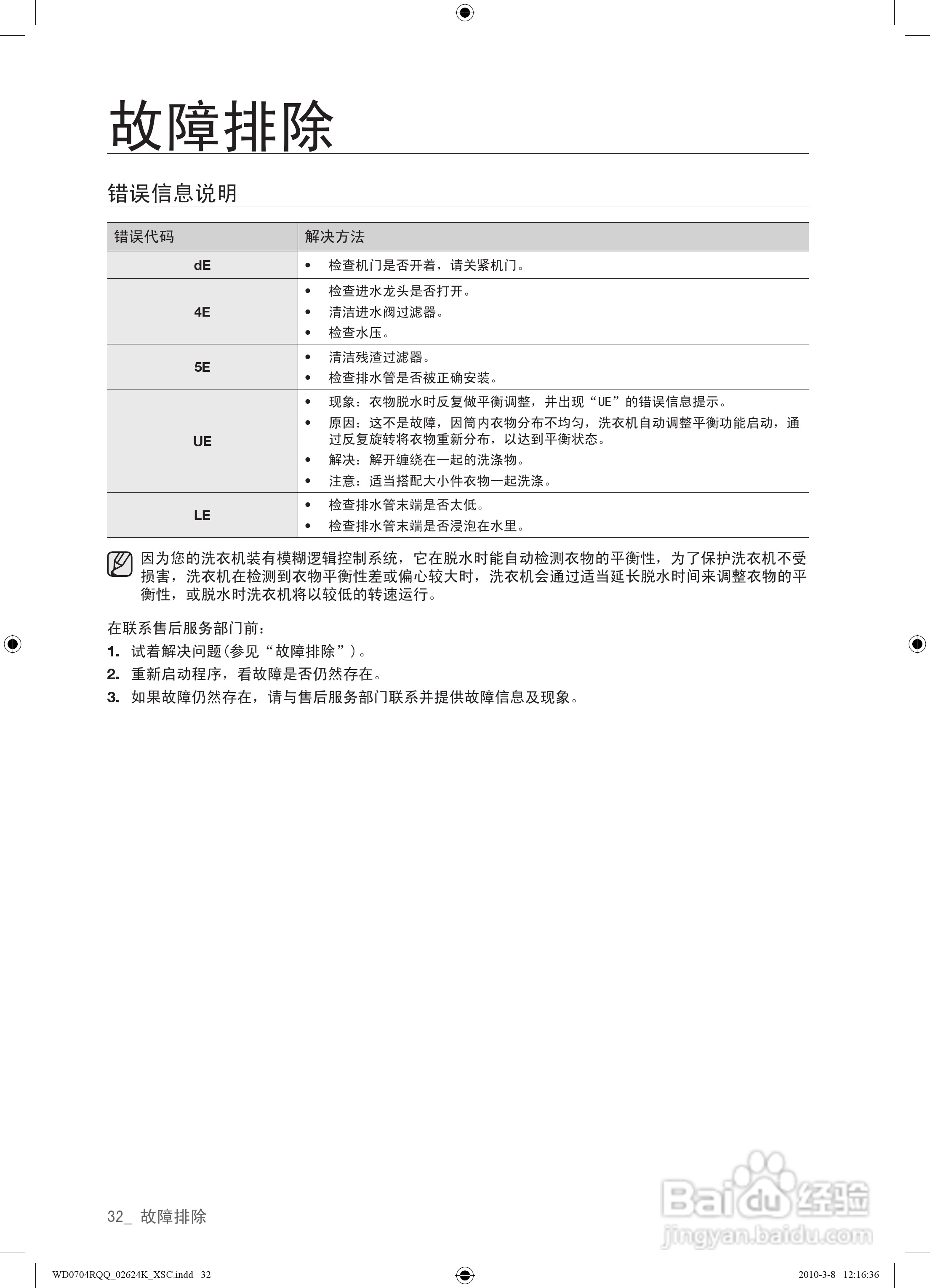 三星XQG70-0704RQQ洗衣机使用说明书:[4]