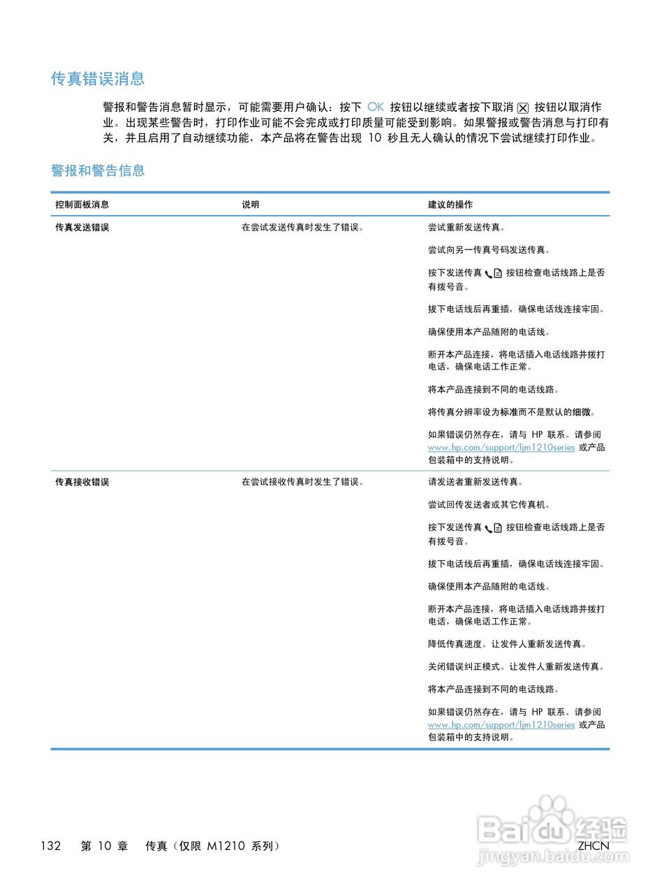 惠普 LASERJET PROFESSIONAL M1130一体机说明书:[15]