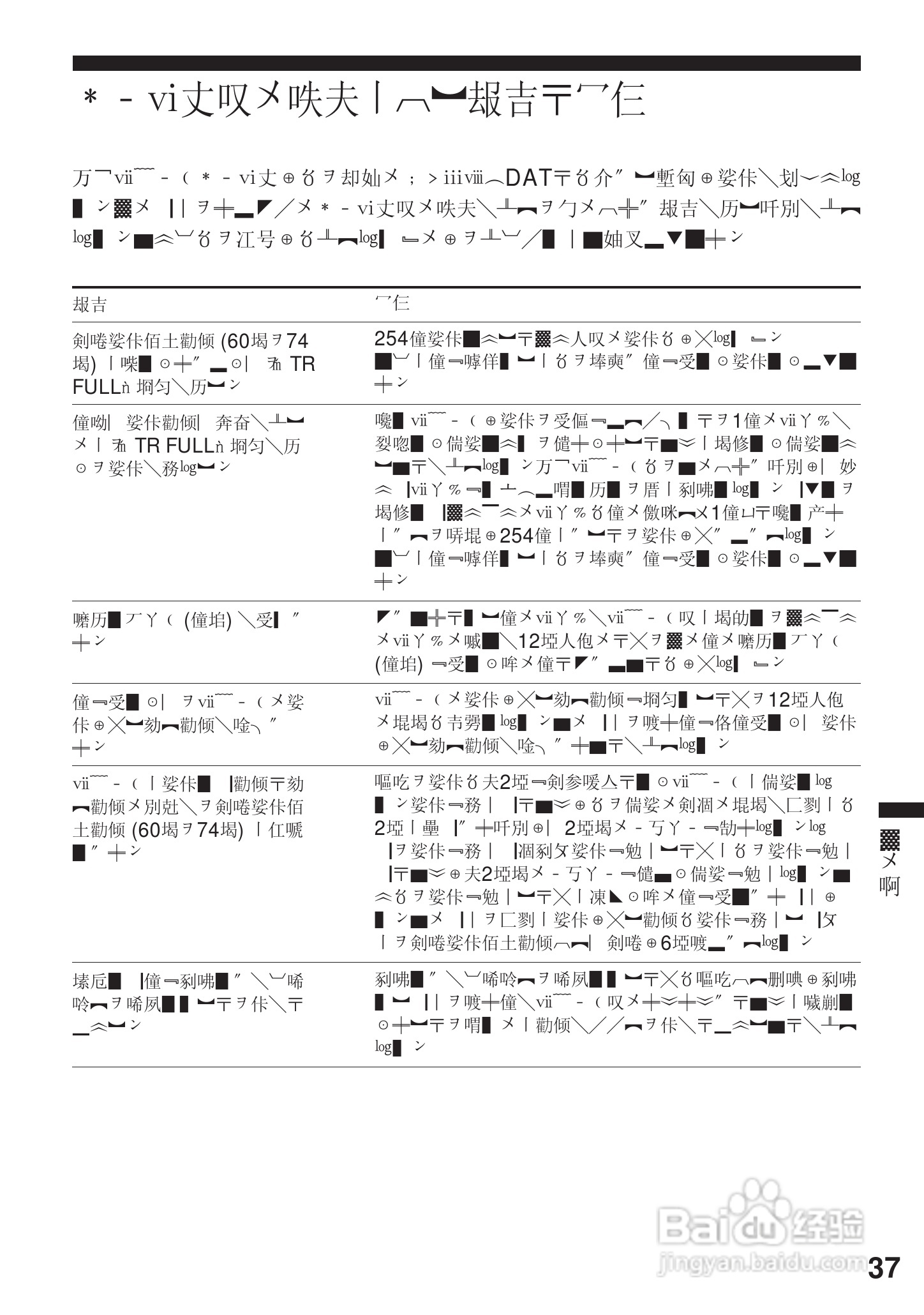 SONY MZ-R4ST MD随身听使用说明书:[4]