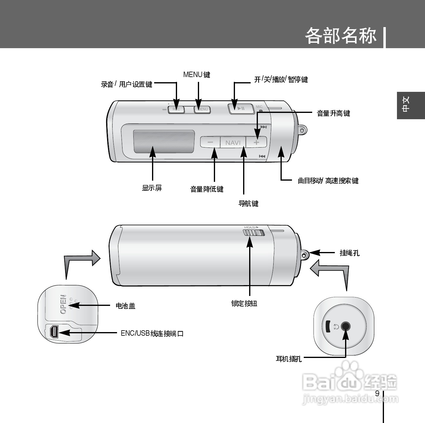 三星YP-T55ZW MP3播放器使用说明书:[1]