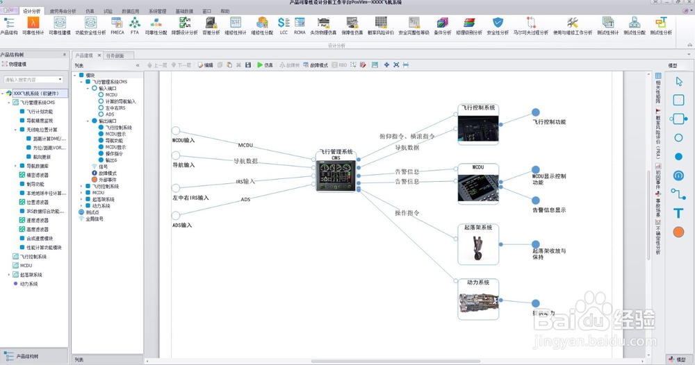 模型驱动的可靠性、安全性、测试性分析方法