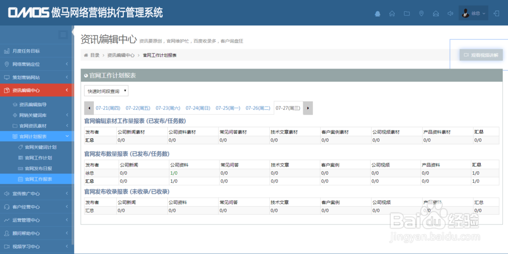 企业如何开始做网络营销？
