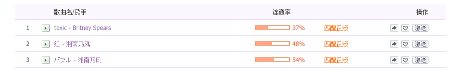 叫你免费添加qq背景音乐