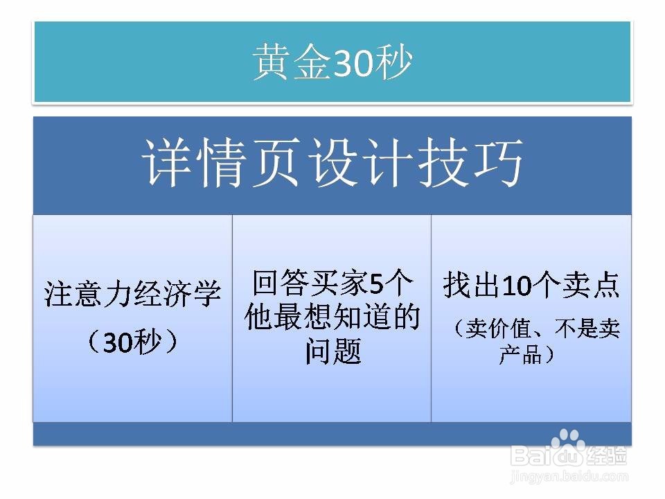 淘宝流量与转化率的本质