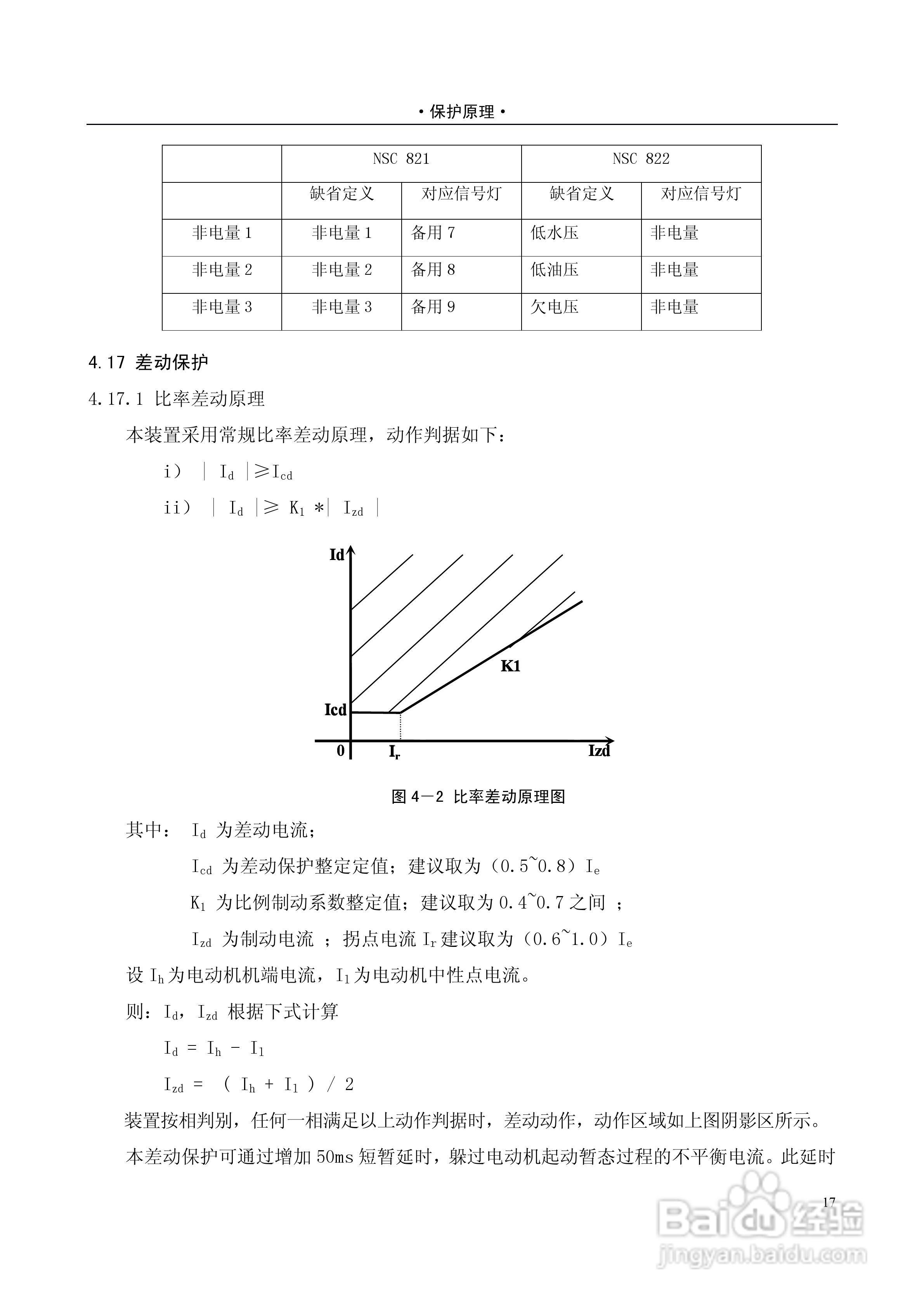 NSC820系列电动机保护装置技术说明书:[2]