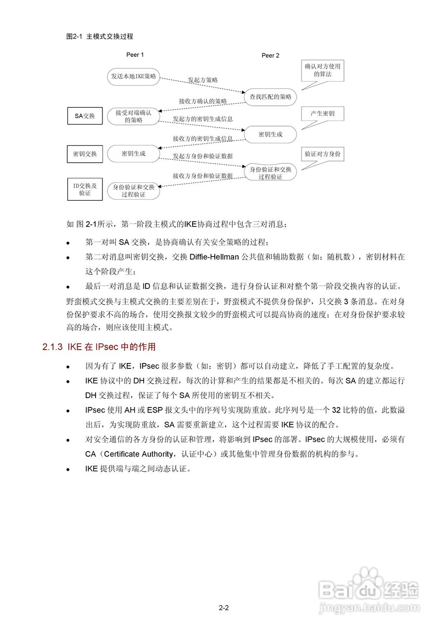 H3C SR6600路由器用户手册:[134]