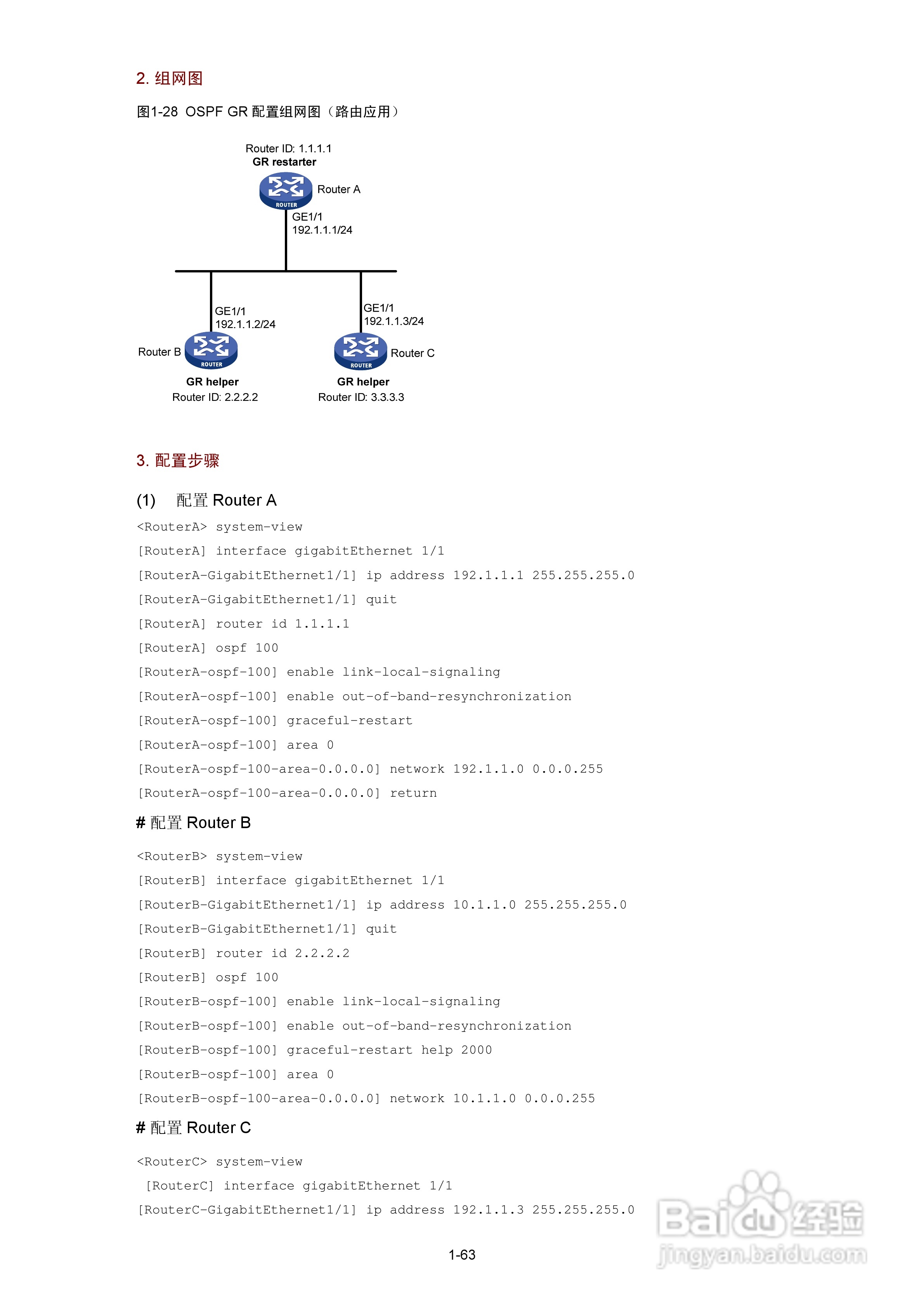 H3C SR6600路由器用户手册:[64]