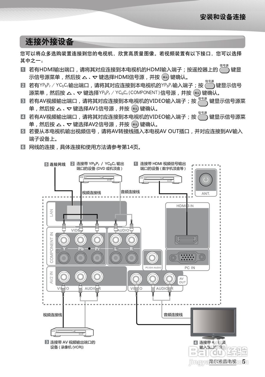 海尔LP55R3N液晶彩电使用说明书:[1]