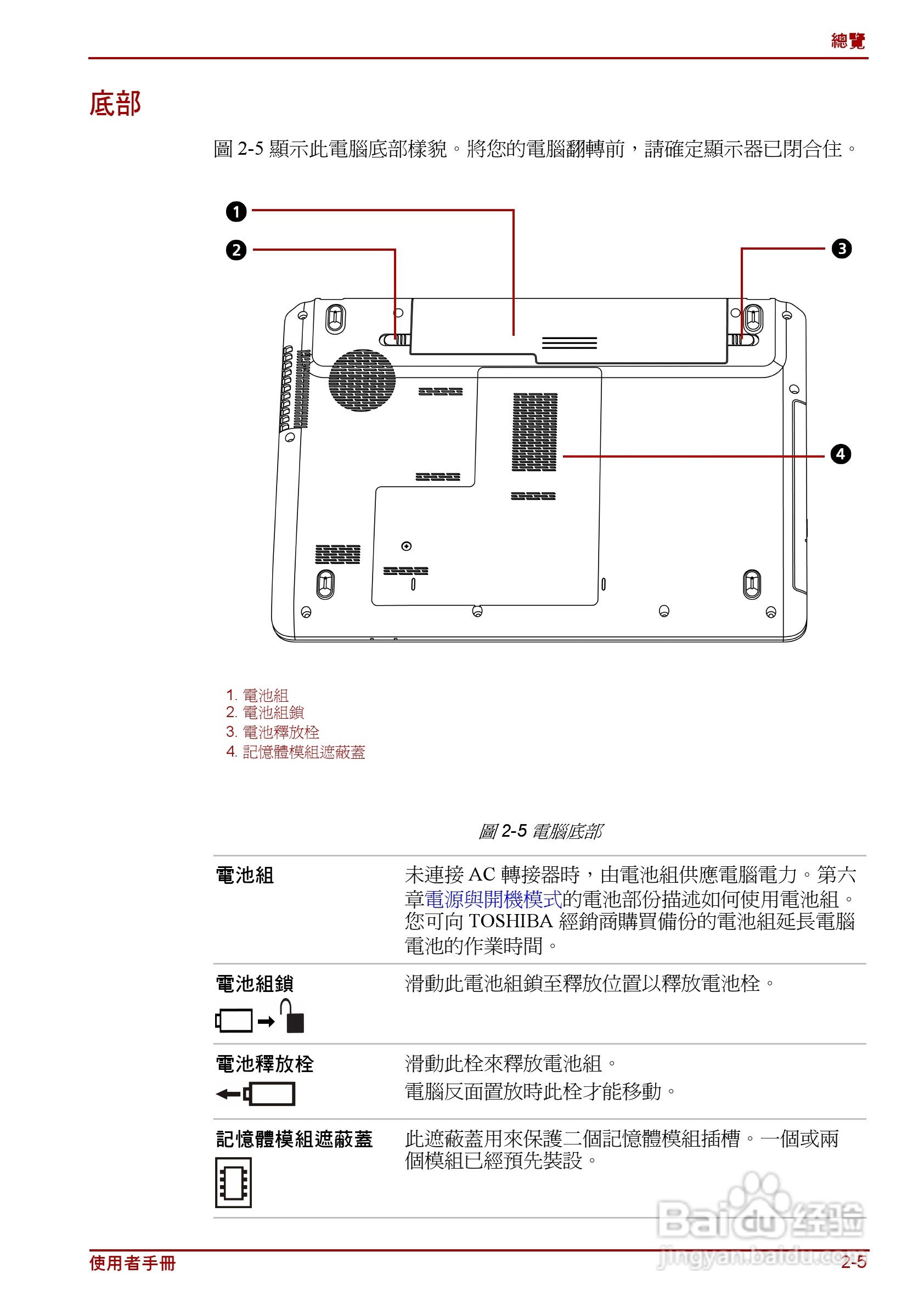 东芝Satellite C640D笔记本电脑使用说明书:[5]