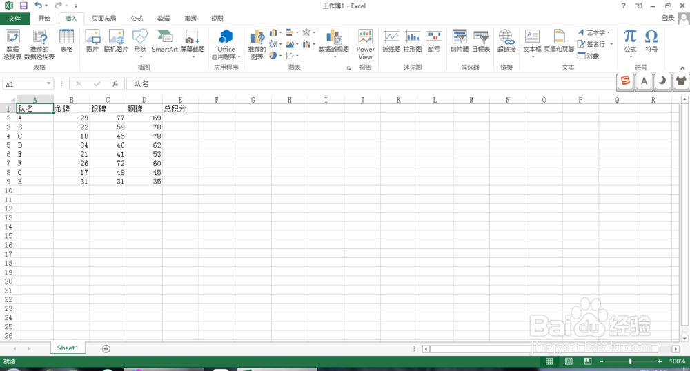 <b>Excel如何转换成统计表</b>