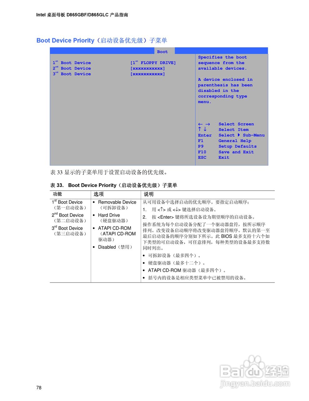 Intel D865GBF-BFLC主板说明书:[8]