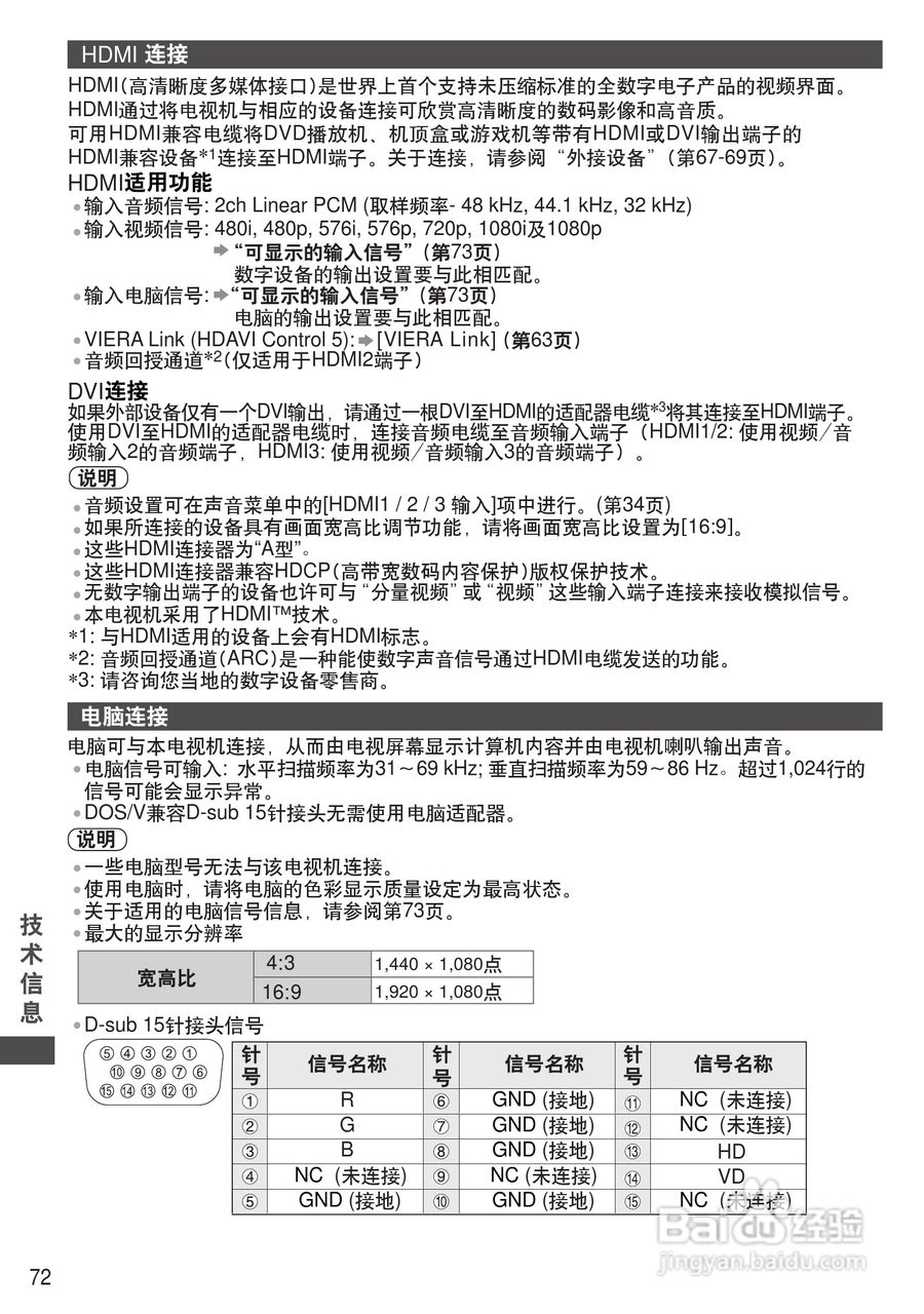 松下TH-P50UT30C彩电使用说明书:[8]