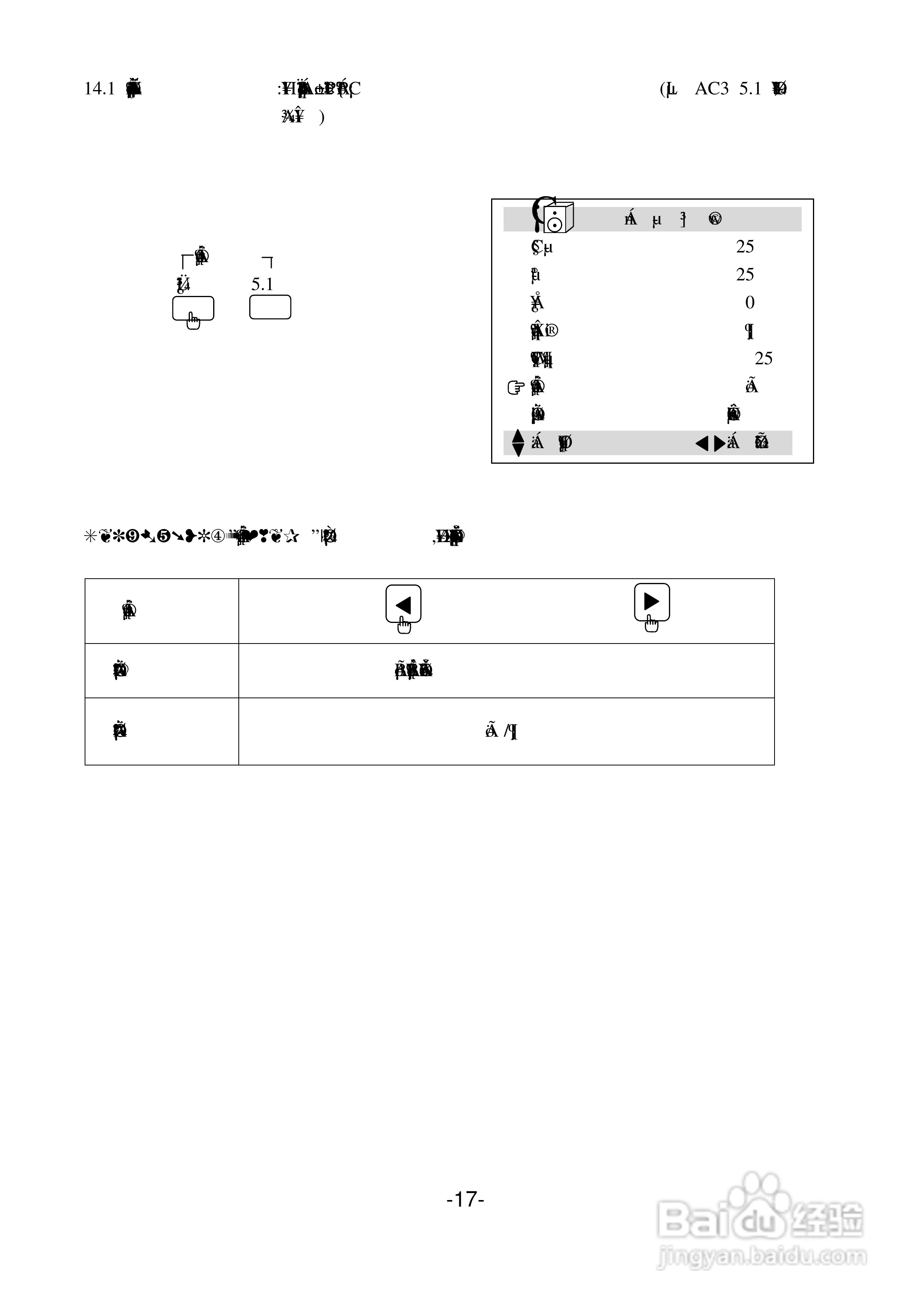 声宝SC-29PH28型电视机说明书:[3]