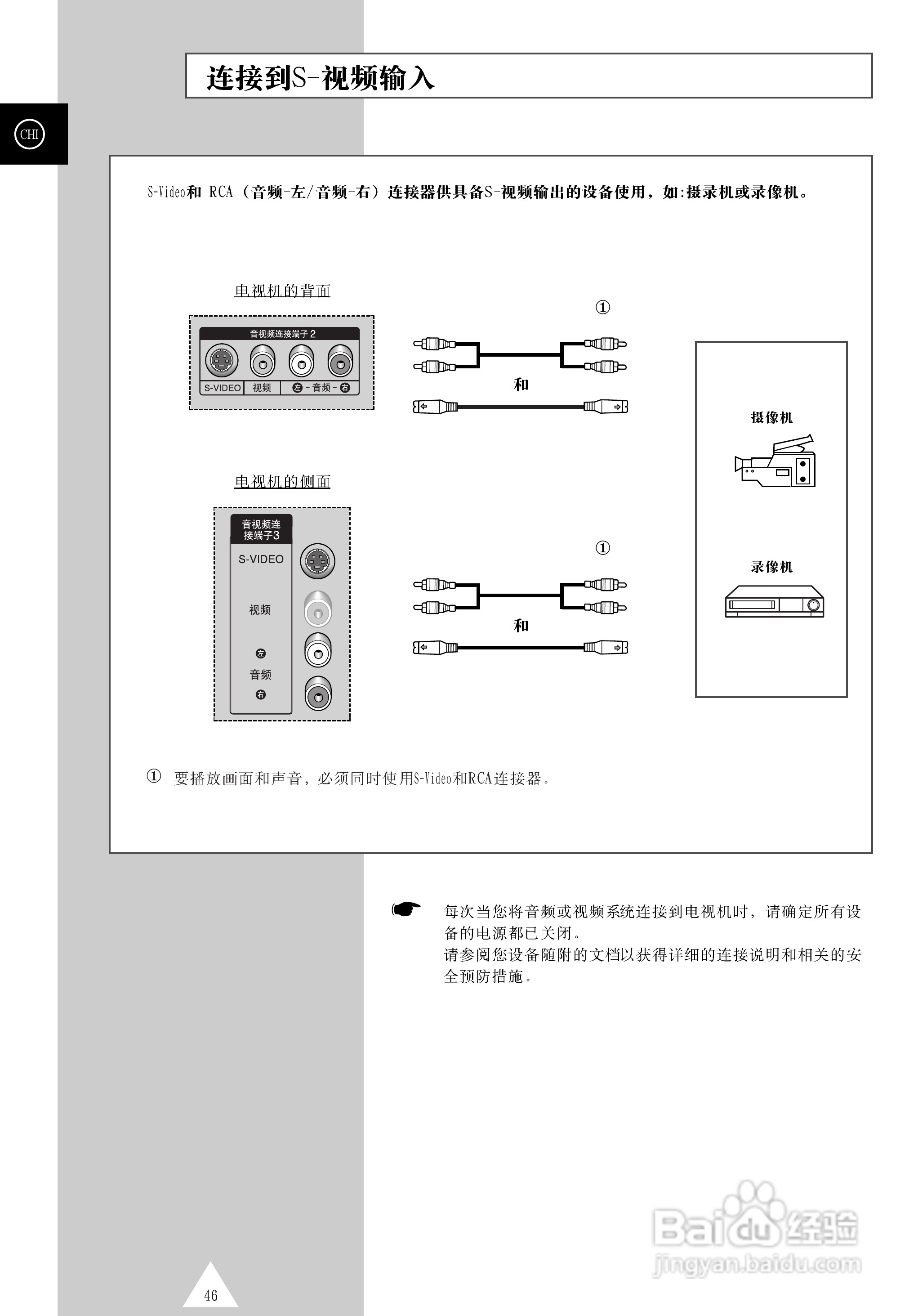 三星PS-50P4H等离子彩电使用说明书:[5]