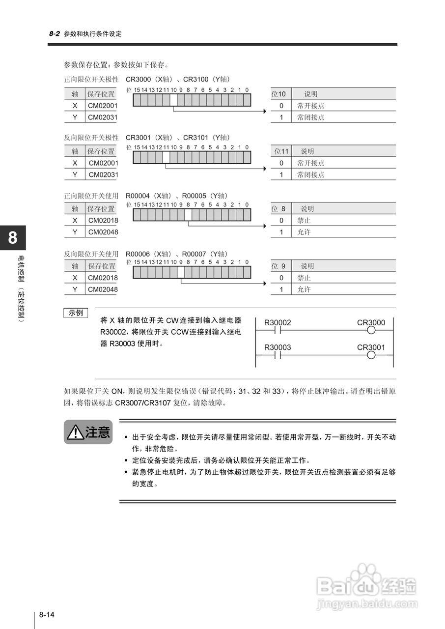 基恩士KV-1000系列高速多功能应用电力网络路由器说明:[30]