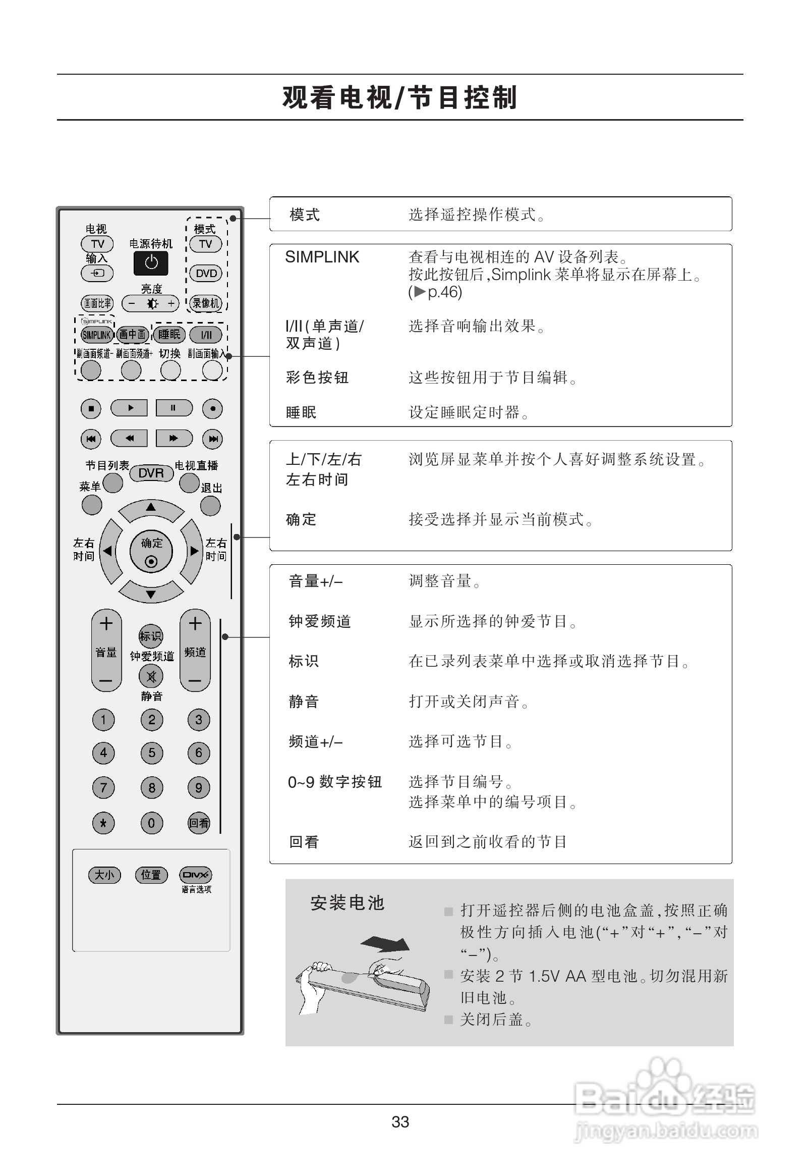LG 47LB5RE彩电使用说明书:[4]