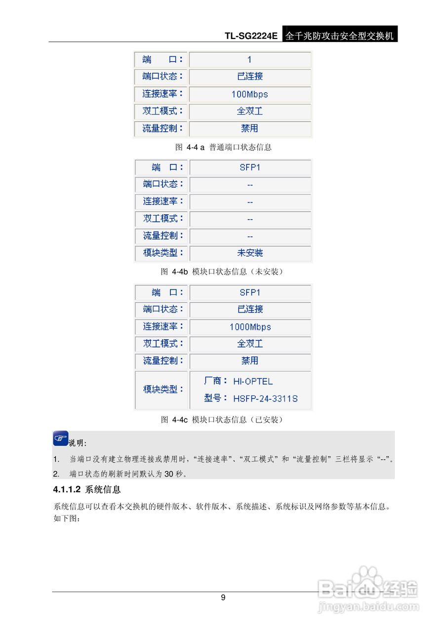 普联TP-LINK TL-SG2224E交换机使用说明书:[2]