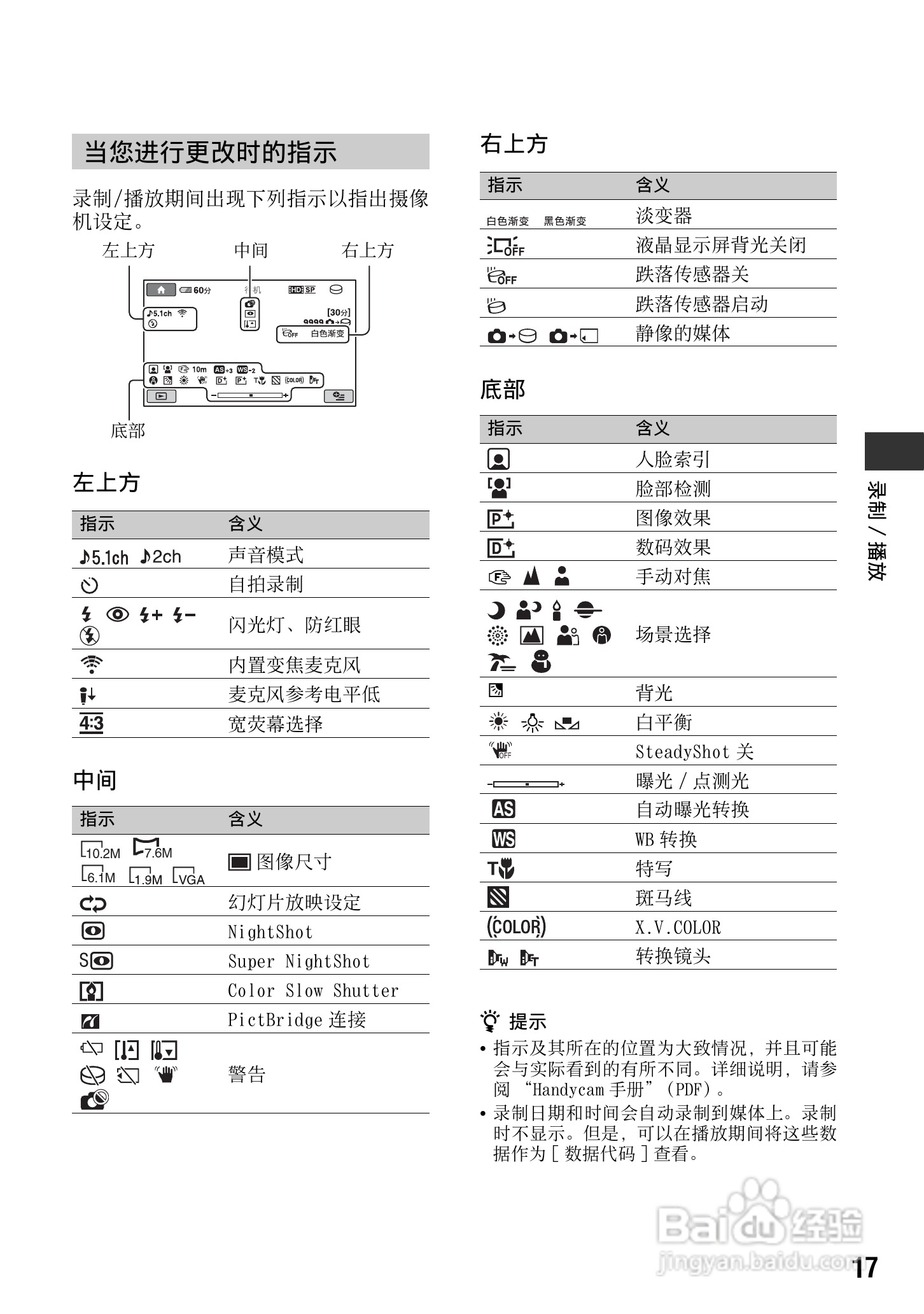 索尼DCR-SR12E型数码摄录一体机使用说明书:[2]